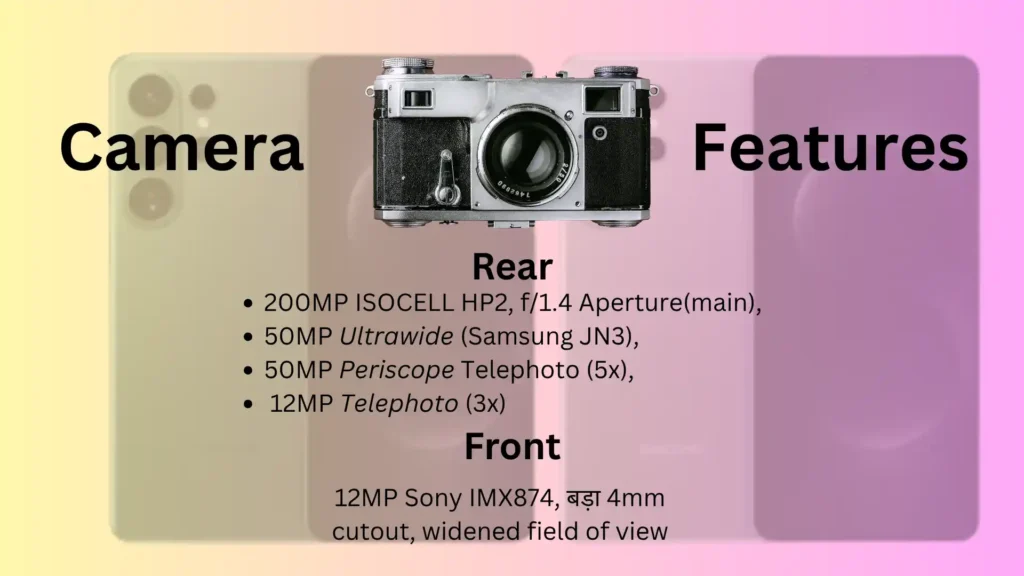 Samsung Galaxy S26 Ultra: Shocking Price & Features Camera Specs samsung galaxy s26 ultra camera feature