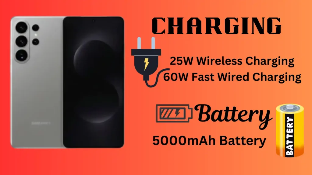 Samsung Galaxy S26 Ultra: Shocking Price & Features Camera Specs samsung galaxy s26 ultra battery